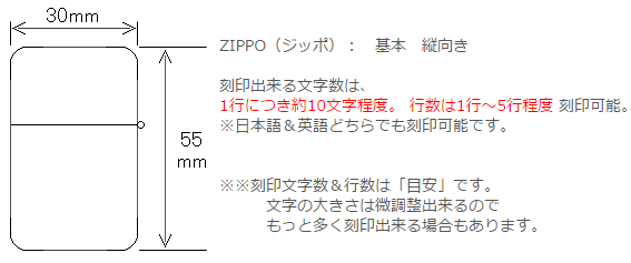 ジッポサイズ 30*56mm