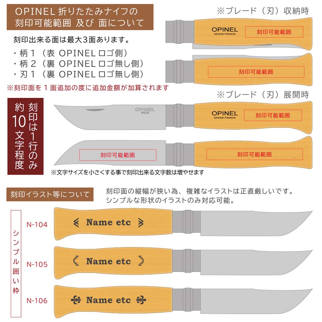 OPINEL No,9 アウトドア・フォールディング ナイフ　刻印詳細