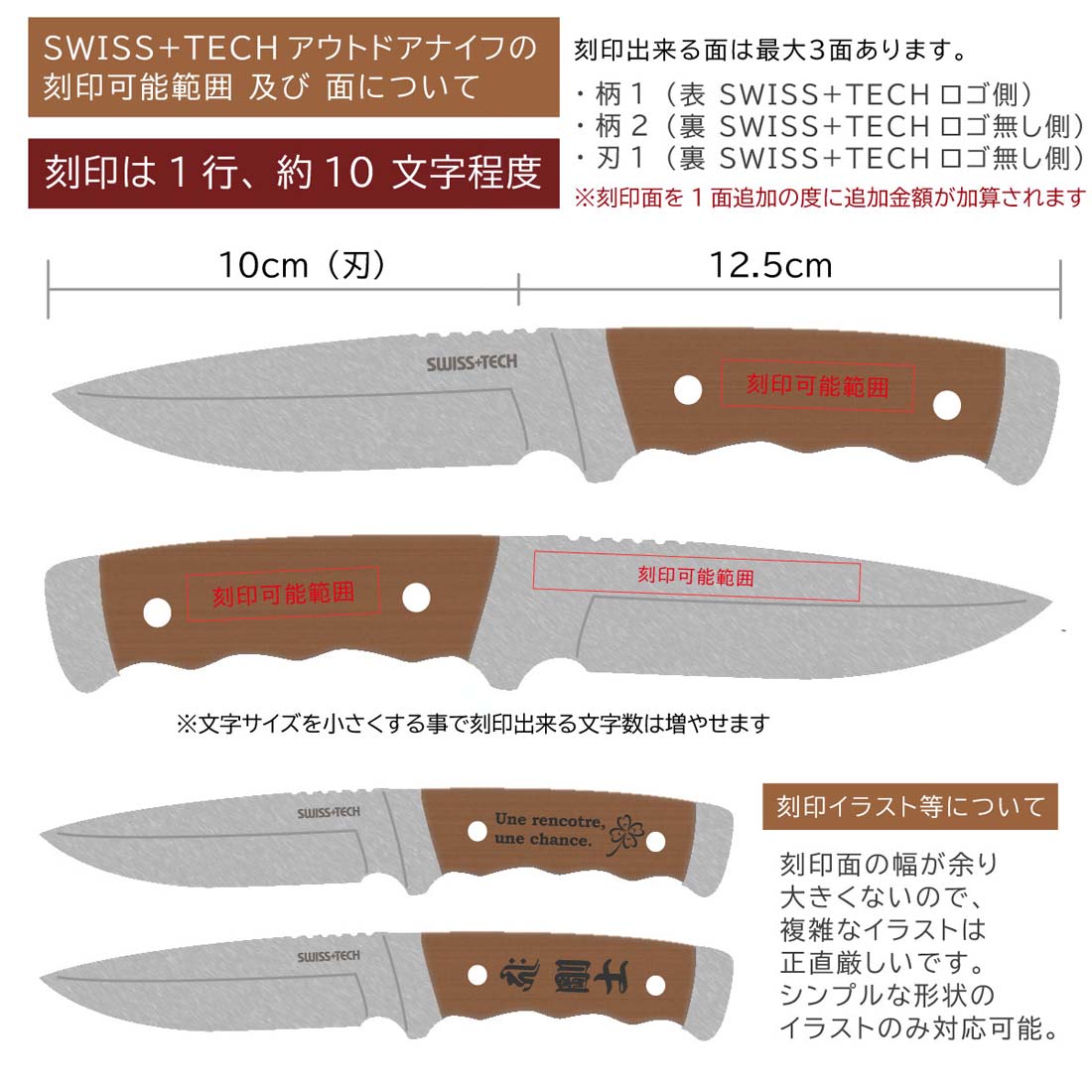 SWISS+TECH シースナイフ　刻印詳細