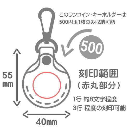 ワンコインキーホルダー 55×40mm(+キーリング)