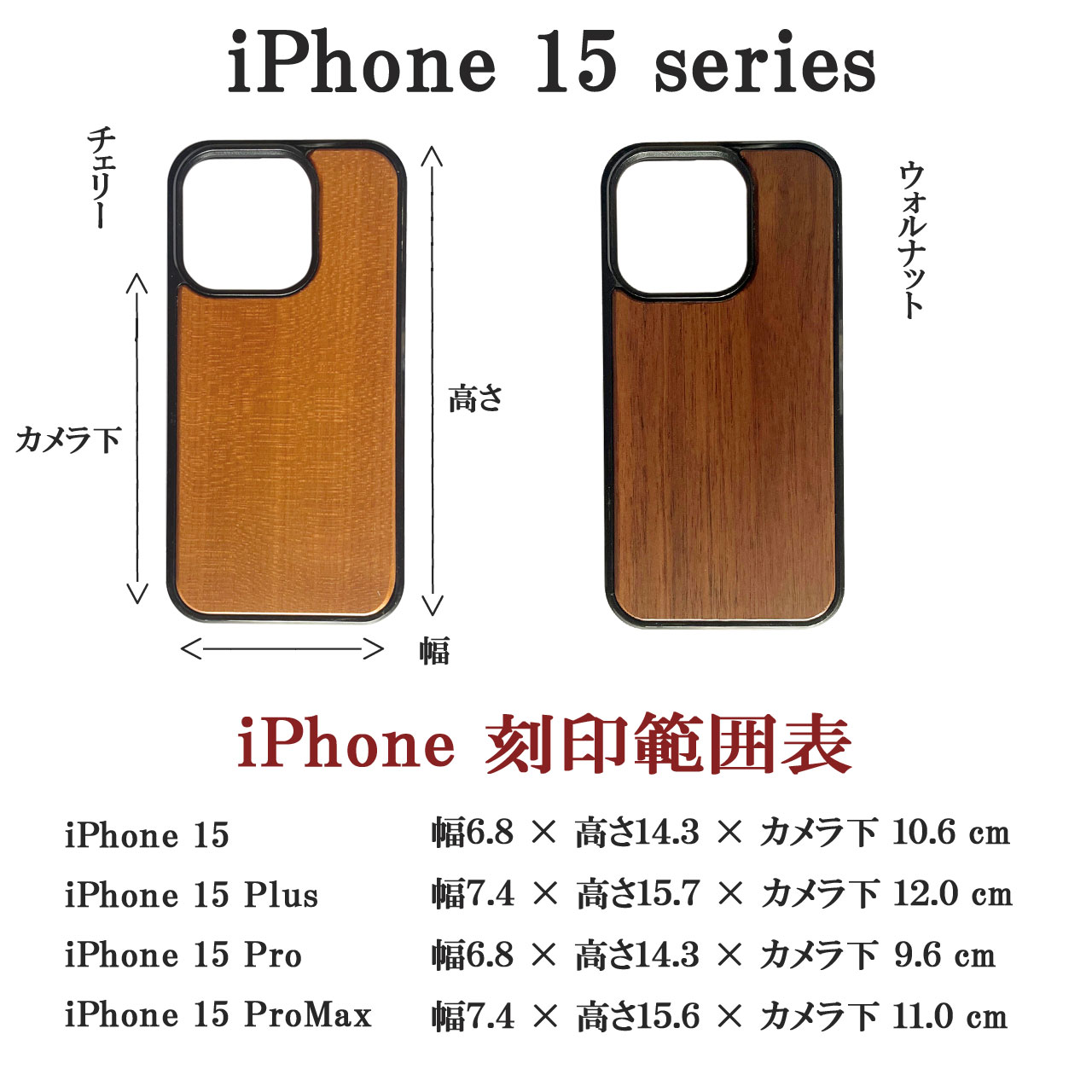 iPhone15