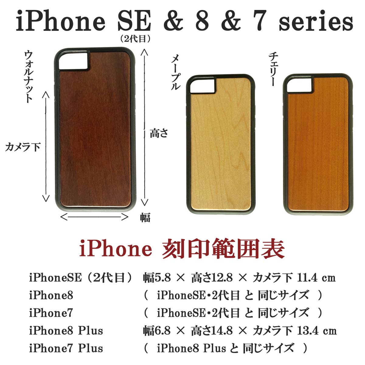 iPhone 8-7-SE2